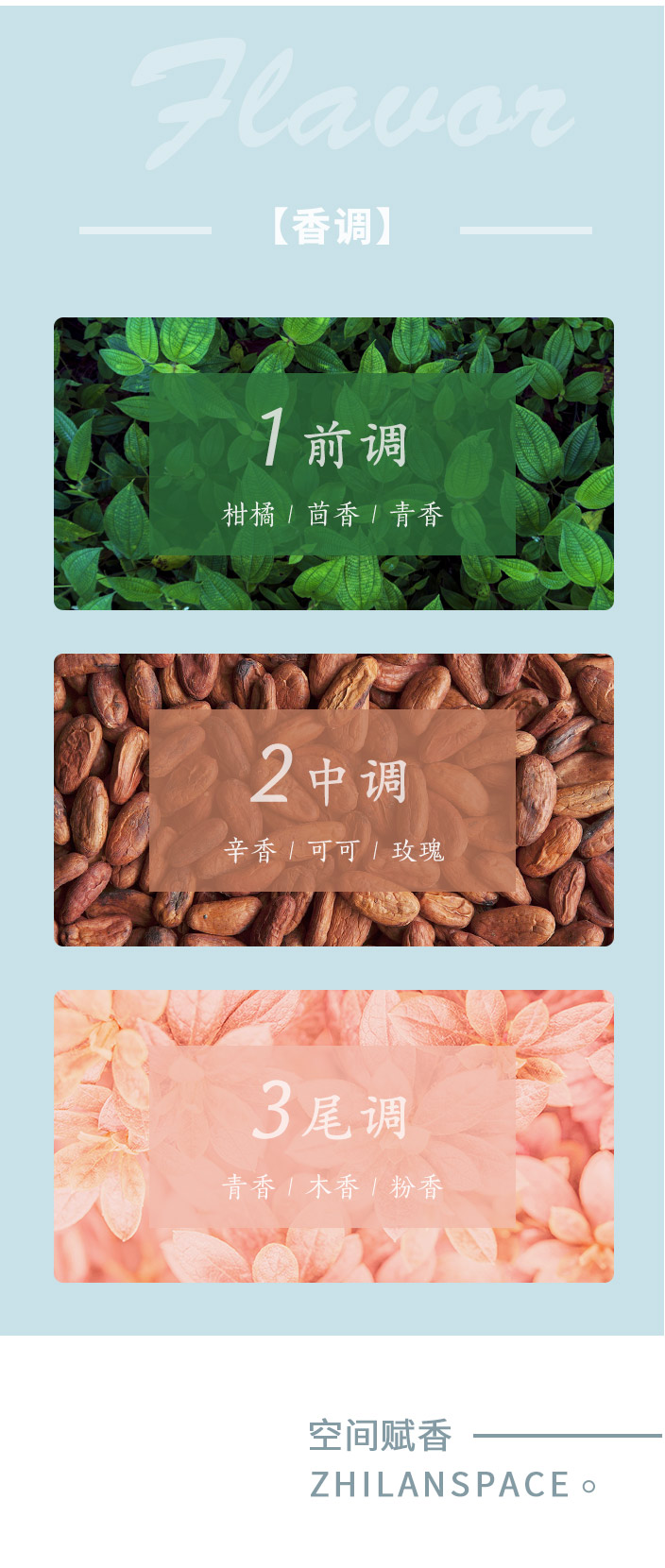 香型