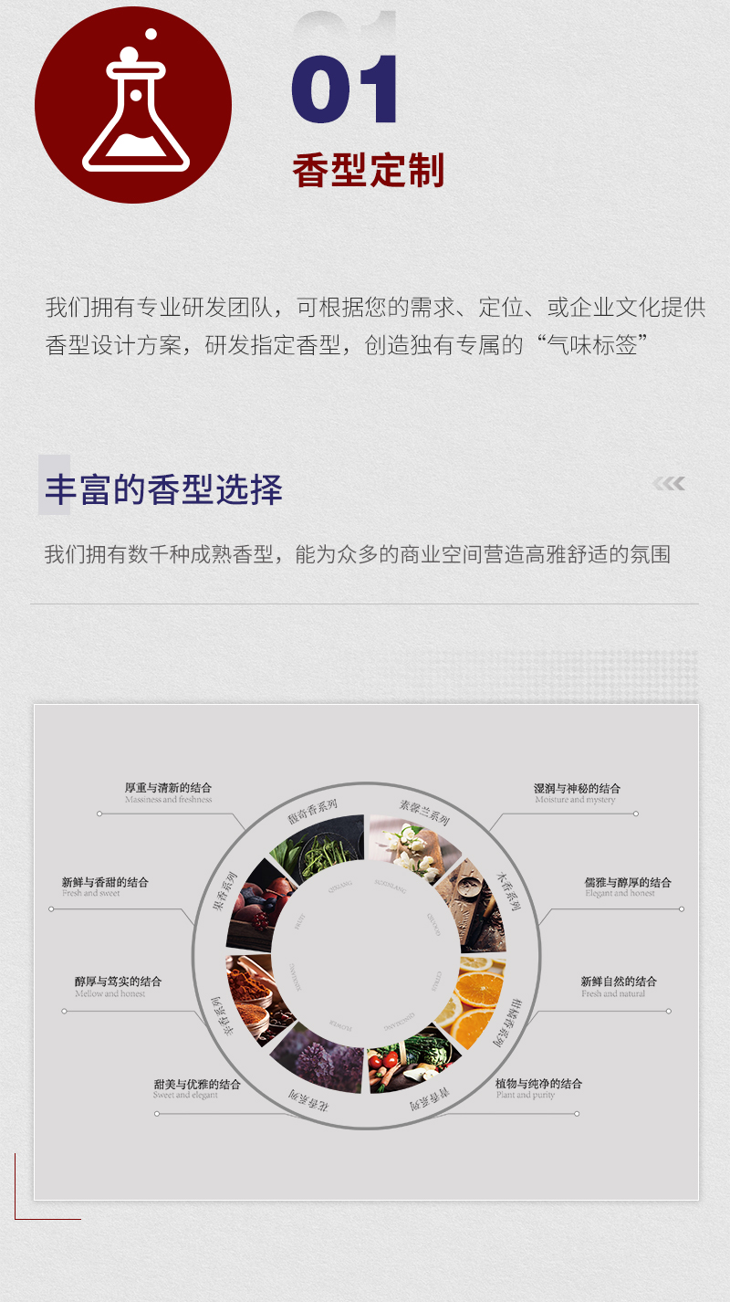 芝蘭空間,香氛系統(tǒng),空間香氛,香薰設(shè)備,香薰精油,香氛禮品定制