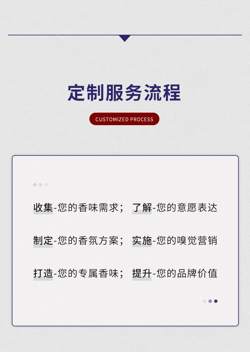 芝蘭空間,香氛系統(tǒng),空間香氛,香薰設(shè)備,香薰精油,香氛禮品定制