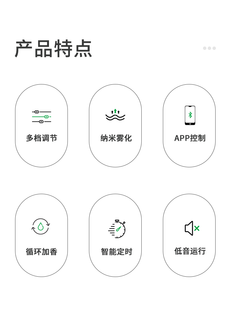 芝蘭空間,香氛系統(tǒng),空間香氛,香薰設(shè)備,香薰精油,香氛禮品定制